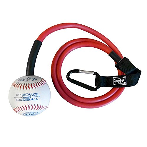 Rawlings RESISBANBALL bande élastique avec baseball