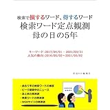 検索ワード定点観測　母の日の５年