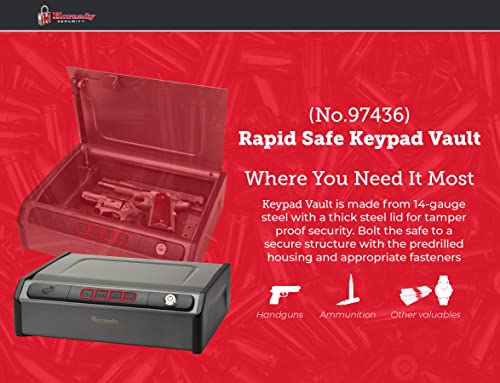 Biometric Safe for Handguns and Jewelry