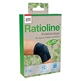 Ratioline