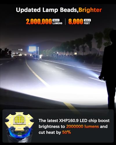 Grentay FH-G-XHP160X2 Super Bright Rechargeable Flashlights 2000000 High Lumens,Waterproof Tactical Powerful Led Flashlight Battery Powered thumb #1