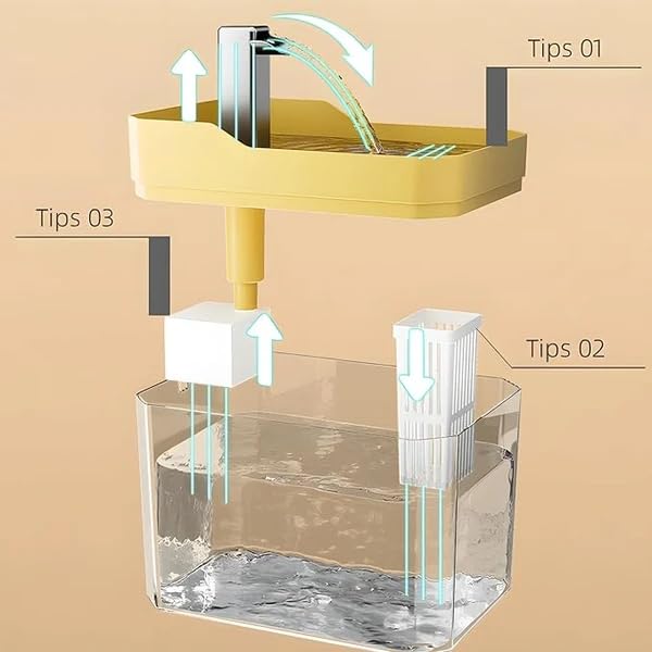 Olpad Cat Water Fountain with Ultra Silent Pump, Automatic Pet Water Dispenser for Cats & Dogs, Large Capacity Smart Drinking Fountain with Visible Water Level, Water Bowl for Kitten & Puppy 1