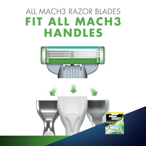 Gillette Mach 3 Sensitive Manual Shaving Razor Blades - 2s Pack (Cartridge) - Image 4