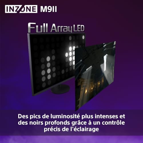 Sony INZONE M10S Ecran PC Gaming 27" OLED QHD: 480Hz 0.03ms GTG DCI P3 98.5% G Sync Adaptive Sync VRR co développé avec Fnatic 1300 nits DisplayPort 2.1 2 x HDMI 2.1 PC PS5 - vue 8