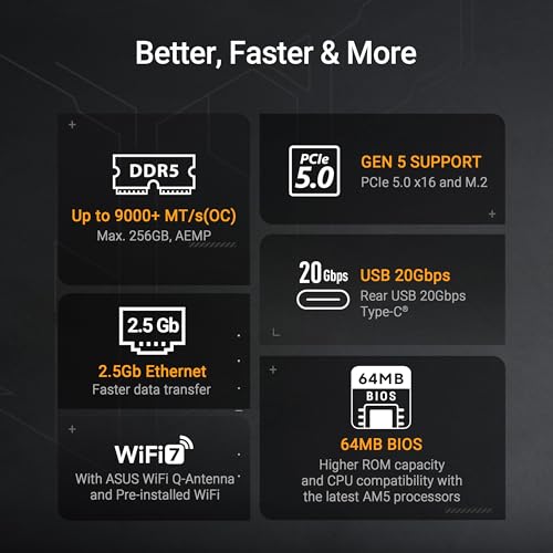 Image of ASUS TUF Gaming B850-PRO WIFI7 W NEO AM5 ATX Motherboard, DDR5, DIMM Fit, WiFi 7, 2.5Gb LAN, 3X M.2, 3X USB-C