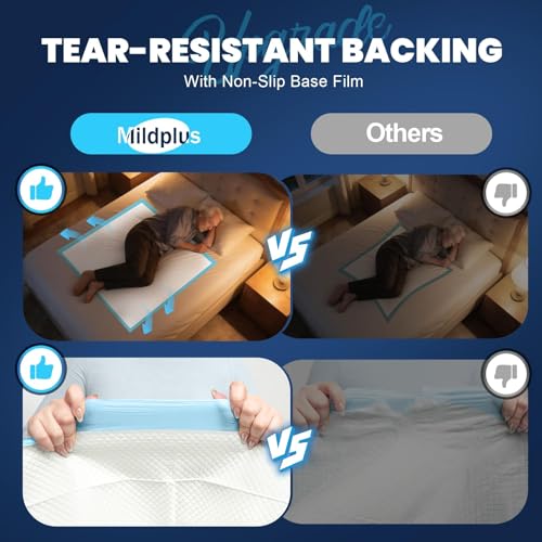 Image of MILDPLUS Heavy Duty Underpad 36''x36'' 50 Count 125 Grams Extra Large Chucks Pads 3XL Disposable Bed Pads, Super Absorbent Incontinence Pads for Adults, Kids, Pee Pads (Purple or Blue)