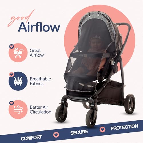 Miniatura 3 de Parasol Universal Para Carritos, Sillas De Paseo Y Sillas De Paseo Spf 30 Con Visión Transparente. Tu Bebé Verá El Mundo Y Estará Protegido. Garantía De Por Vida