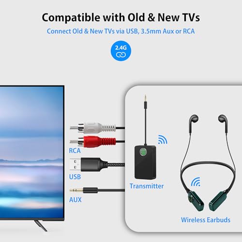 C G CHANGEEK Wireless TV Headphones, 2 Modes Bluetooth & 2.4G Neckband Earbuds with Transmitter, USB & RCA Adapters, 100FT Range, No Audio Delay, 30H Battery Life, Plug & Play