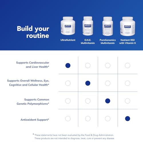 Image of Pure Encapsulations UltraNutrient - Minerals & Multivitamins - Supports Liver & Heart Health* - Supplement for Antioxidants - with Vitamin C, CoQ10 - Non-GMO * Gluten-Free - 180 Capsules