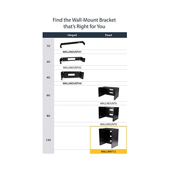 StarTech.com Wall Mount Patch Panel Bracket - Image 7