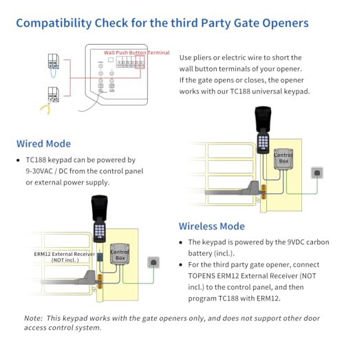 Image of TOPENS TC188 Universal Wireless Wired Keypad