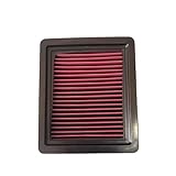 Car Air Filter Compatible For SUZUKI Jimny Mk3 2006-2018 1.3 16V 13780-82A00-000 13780-81AU0-000