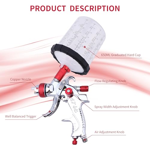 Zeinlenx 2008-4-RED Hvlp Spray Gun With 10Pcs 600Ml Disposable Paint Cups, Automotive Gravity Feed Spray Gun Kit thumb #4