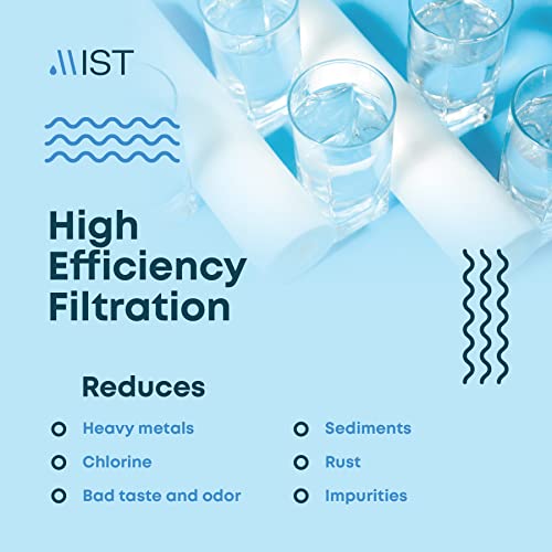Smart Water Purifier Countertop RO