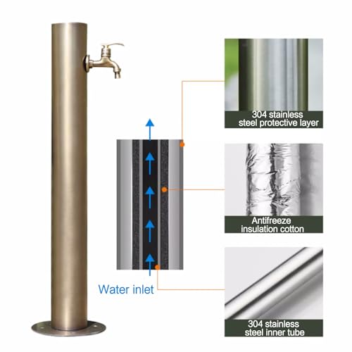 Columna de agua vertical de jardín, soporte de manguera independiente de acero inoxidable con grifo, hidrante anticongelante para características decorativas