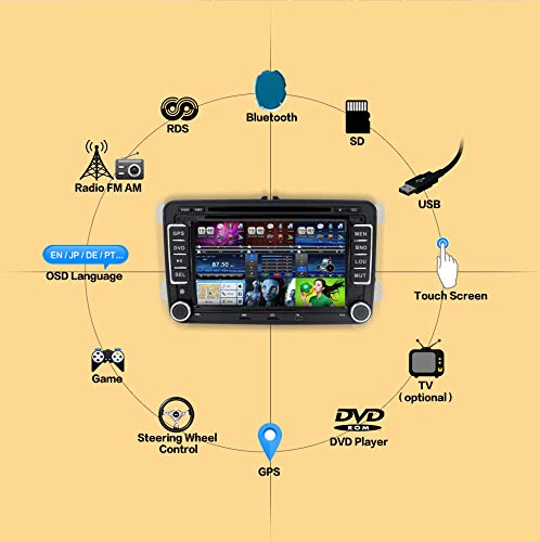 BXLIYER Navigation Wince 6.0 Car Navigation 7