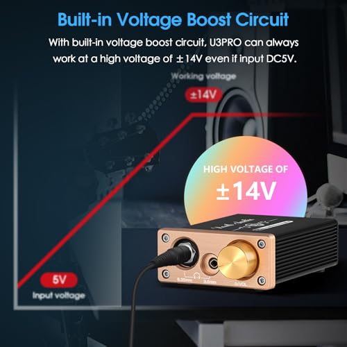 Douk Audio U3 PRO HiFi Mini Class A Headphone Amplifier – High-Power Desktop Amp for 18-600Ω Headphones, 1500mW Output, 3.5mm & 6.35mm Jacks, DC 5V - Thumbnail 6