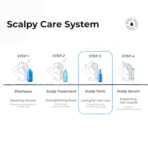 Seapuri Scalpy Bubble Tonic: Soothing Scalp Toner for Hair Retention & Less Shedding | Instant Cooling Relief for Oily Scalp & Itchy Redness | Salicylic Acid Detox for Dandruff & Buildup