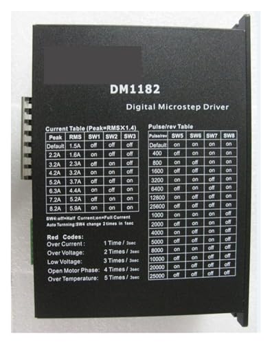 Éviter les pertes de pas CNC avec le driver DM1182 ND1182 NEMA34 NEMA42 110VAC puissant