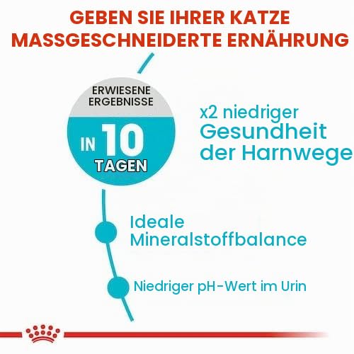 Royal Canin Urinary Care | Doppelpack | 2 x 400 g | Trockenfutter für ausgewachsene Katzen | Zur Aufrechterhaltung der Harnwegsgesundheit und eines niedrigen pH-Wertes