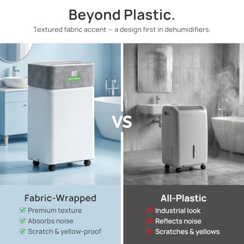 Image of Uthfy 2500Sq.Ft Dehumidifier for Basement with Drain Hose,Large Quiet Smart Compressor Dehumidifiers for Home /Bedroom /Bathroom,Reusable Filter,Dual-Screen,Child Lock,Intelligent Humidistat,24H Timer