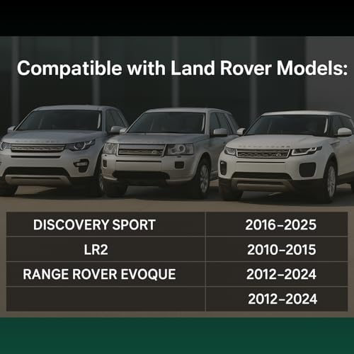 Bouchon réservoir liquide refroidissement Range Rover Discovery Sport LR2 Evoque