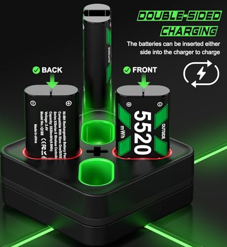 Image of DINOSTRIKE Rechargeable Battery Pack & Charger Station for Xbox Series X|S, Xbox One Controllers - Includes 4 Battery Packs for Xbox with USB-A & USB-C Charging