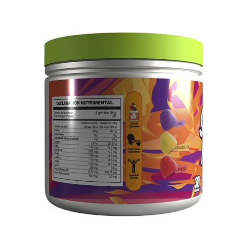 Proteínas, Imagen adicional