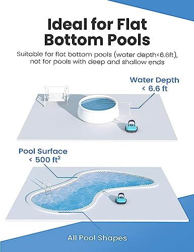 WYBOT Aspirador de Piscina con batería Dual Motor, autoservicio, Fuerte Fuerza de succión, Robot de Piscina para Piscinas de hasta 50 m²,Azul marino,Osprey 200