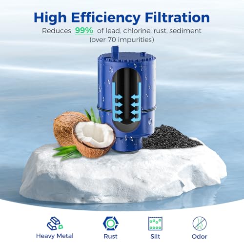 Fil-Fresh FF-PR-RF-9999 3-Pack Water Filter Replacement For Pur, Pur Plus Faucet Mount Water Filtration System thumb #2