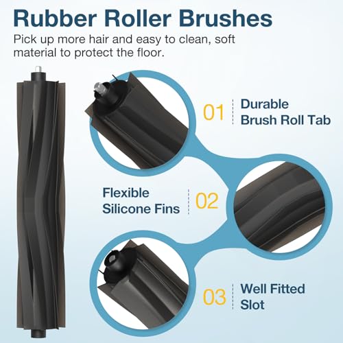 Replacement Parts for ECOVACS T20 Omni/Max/Pro,Ecovacs T20 Max Vacuum Cleaner Accessories Kit, 1*Main Brush+ 4*Hepa Filters+ 4*Mop Pads+ 4*Vacuum Bags+ 6*Side Brushs