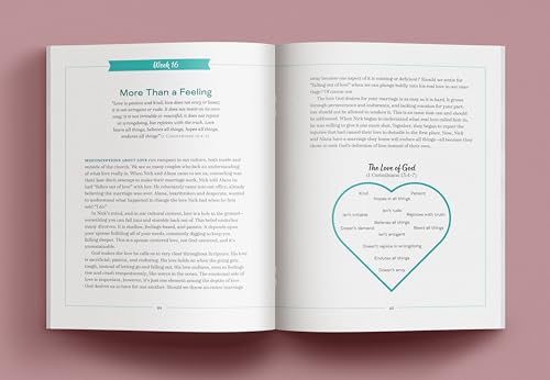 Image of Newlywed Couple's Devotional: 52 Weeks of Everyday Scripture, Reflections, and Prayers for a God-Centered Marriage