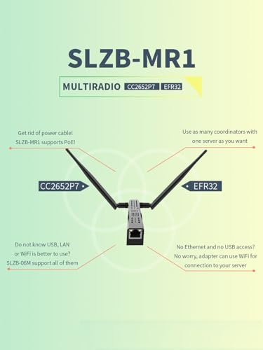 Image of SLZB-MR1U- Zigbee 3.0 to Ethernet,USB,and WiFi Gateway Coordinator with PoE,Universal Gateway for Home Assistant / Zigbee2MQTT /ZHA,Wireless Zigbee 3.0 USB Adapter