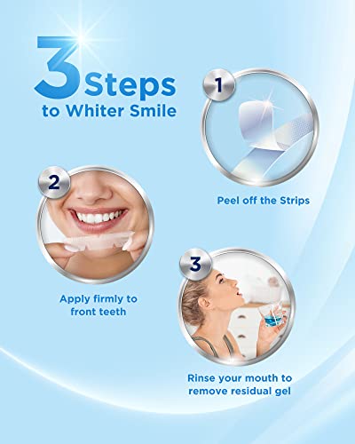 Teeth Whitening Strips For Sensitive Teeth, Reduced Sensitive White Strips For Teeth Whitening, Enamel Safe White Teeth Strips, 28 Pcs Natural Teeth Whitener Strips, 14 Treatments By Imosty #TOP7