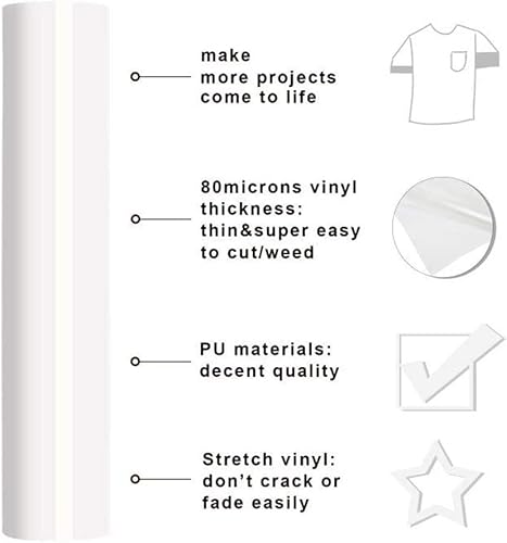 Frisco Craft Heat Transfer Vinyl White Htv Rolls - 12" X 20Ft White Iron On Vinyl For All Cutter Machine, White Htv Vinyl For Shirts - Easy To Cut & Weed For Heat Vinyl Design #TOP5