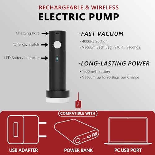 Image of 8 Small Travel Vacuum Storage Bags for Clothing with Rechargeable Electric Pump, Compression Packing Cubes Organizer for Luggage Suitcase, Space Saver Seal Bags for Vacation Cruise