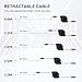 COOYA Retractable USB C Cable 3.3FT USB C to USB A Fast Charging & Data Syncing Cable,USB Type C Charger Cord for Samsung A16 S25 Ultra A15 S24 A54 A54 S23 S22 A53, LG K51 Stylo 7 6,Moto G Stylus/Play