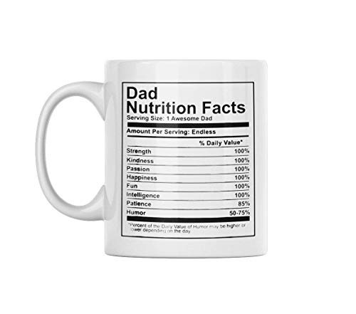 Download Humor kalter kaffee sprueche For iPhone