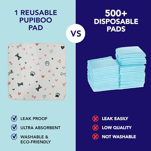 Image of PUPIBOO Washable Pee Pads for Dogs and Cats - Super Absorbent Reusable Puppy Training Pads - 100% Waterproof, Leak-Proof & Non-Slip Whelping Pads for Pet Housebreaking