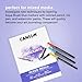 Lyra Aqua Brush Duo Brush Markers - Set of 6 Water-Based Brush Pens for Artists of All Ages - Dual Tip Markers for Fine Details and Wide Strokes - Durable Coloring Markers for Blending Effects