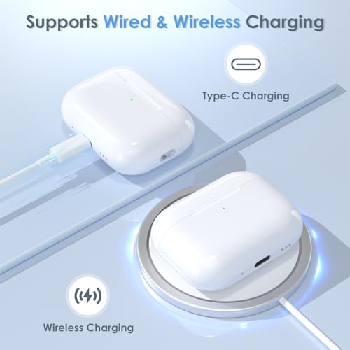 Image of 2026 Upgraded Wireless Charging Case Replacement | for AirPods Pro 3rd Generation | USB-C Port Airpods Pro 3 Charging Case Replacement | Bluetooth Pairing Sync Button | No Earbuds.