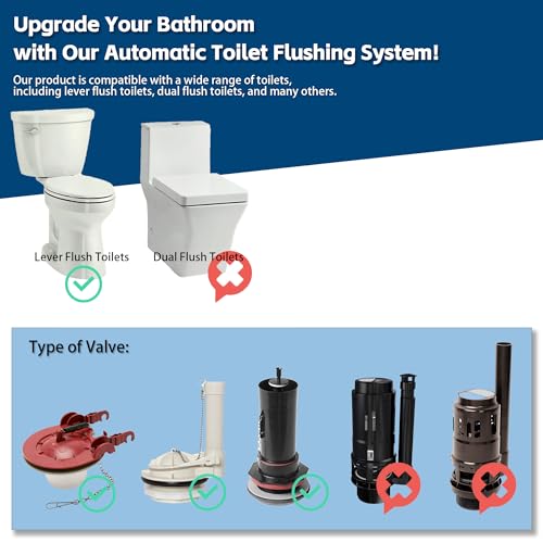 Ridgesun GY01 Automatic Touchless Toilet Flush Kit thumb #4