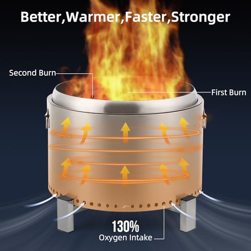 PioneerWorks Outdoor Mini Fire Pit - Stainless Steel, Ideal for Backyard, Camping, Picnics, Includes Firehook, 20.5in Diameter.