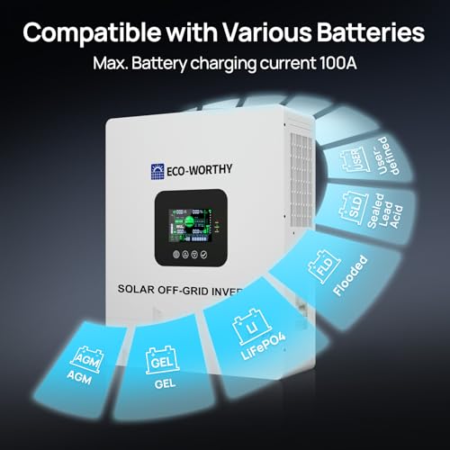 Image of ECO-WORTHY UL1741 5000W 48V Solar Inverter Charger, 48V DC to 120V AC,Inversor Solar Built in 100A MPPT Solar Charge Controller,40A AC Charger,Work with Lead Acid /LiFePO4,Home Backup
