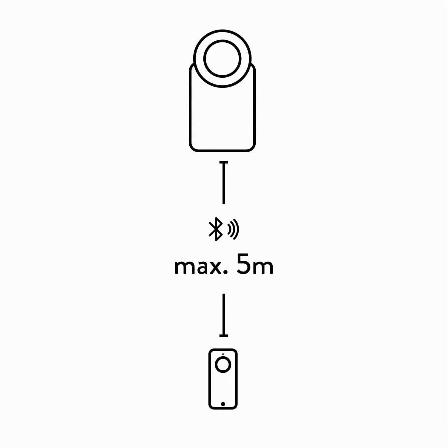 Nuki Smart Home portachiavi Bluetooth, apriporta serratura smart elettronica