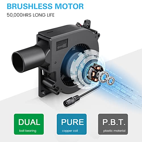 GDSTIME 120mm x 32mm Blower Fan 12V with 110V 120V AC Powered Variable Speed Controller, Dual Ball Bearing Squirrel Cage Centrifugal Fans, Small Charcoal Starter for BBQ, Smokers, Inflatables