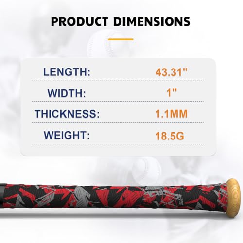 Baseball Bat Grip Tape 2 Pack Mixed Color - 1.1mm Cushioned Full Adhesive — view 5