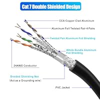 LAN Kabel 30 Meter Outdoor, Netzwerkkabel Cat 7 Kabel Hochgeschwindigkeit – Ansicht 4