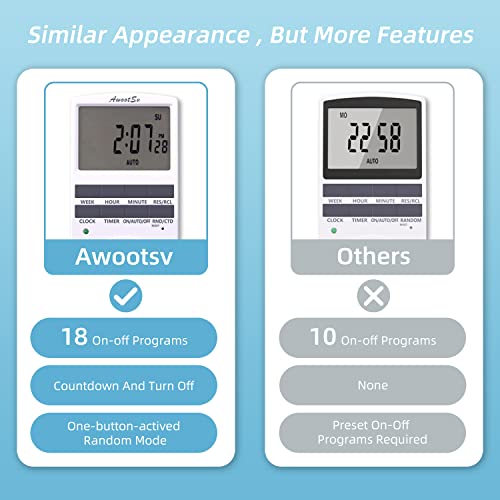 image for Awootsv Digital Timer Socket with Countdown Function LCD Display 24 Ho