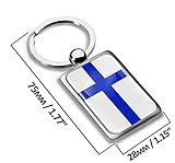 Zoom IMG-1 biomar labs portachiavi metallo 3d Zoom IMG-1 biomar labs portachiavi metallo 3d